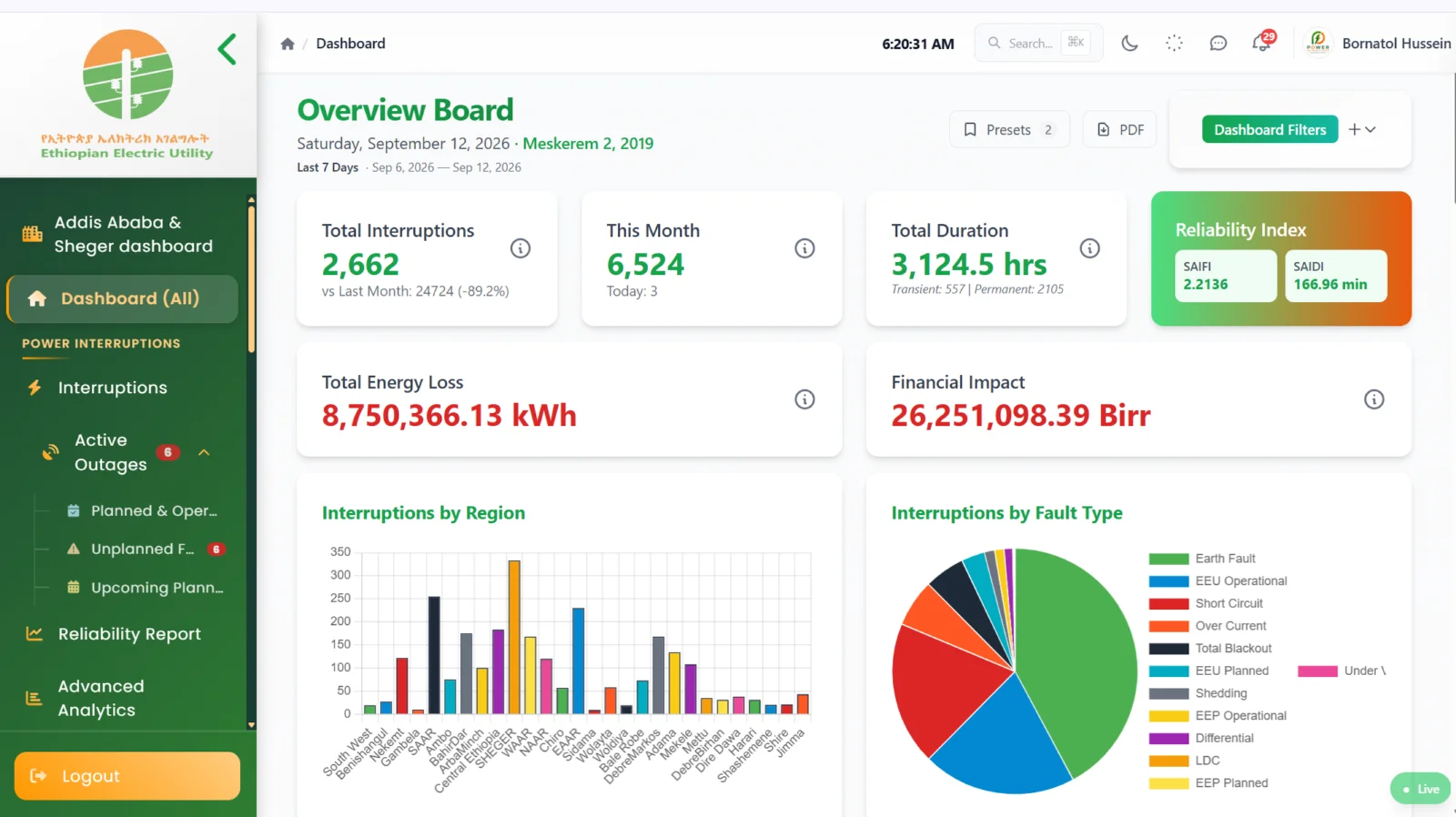 Screenshot of EEU Outage Management System